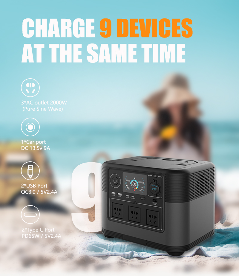 Portable Power Station - Nowa przenośna stacja zasilania 220V 110V