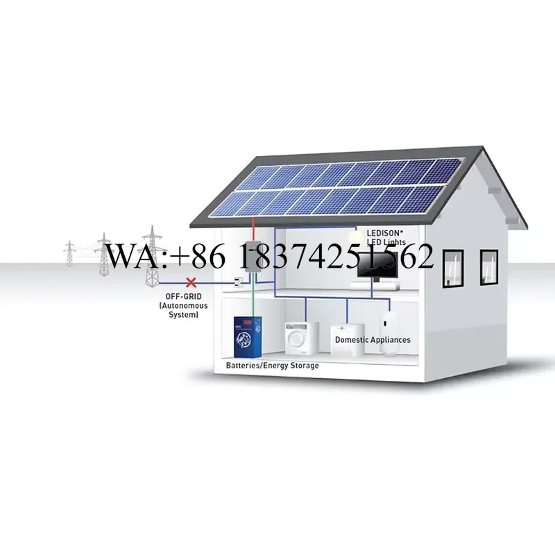 Solar Panel 200W - Zestaw paneli słonecznych Wmwmnu 100W 200W