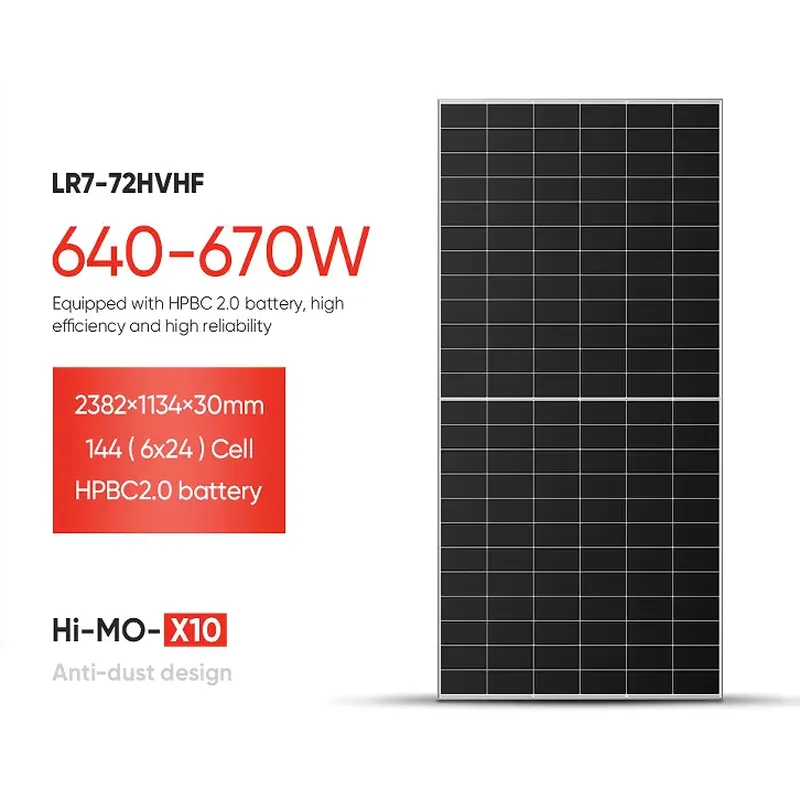 Solar Panel - Panel słoneczny o mocy 670 W,