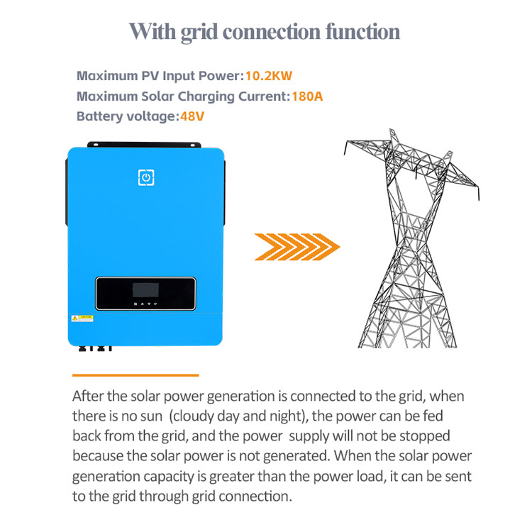 Hurtowy Hybrydowy Regulator Ła – Charge Controller Solar recenzja i cena