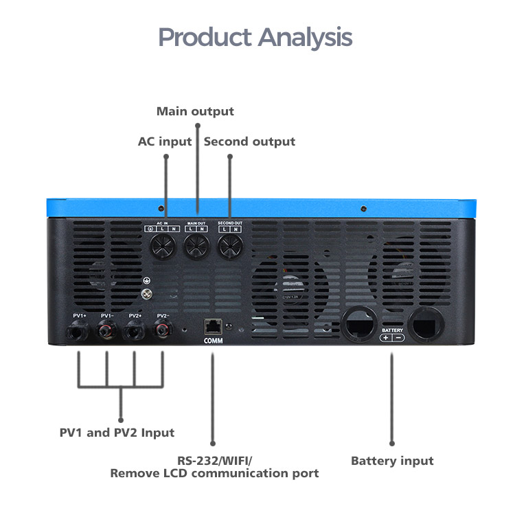 Hurtowy Hybrydowy Regulator Ła – Charge Controller Solar recenzja i cena