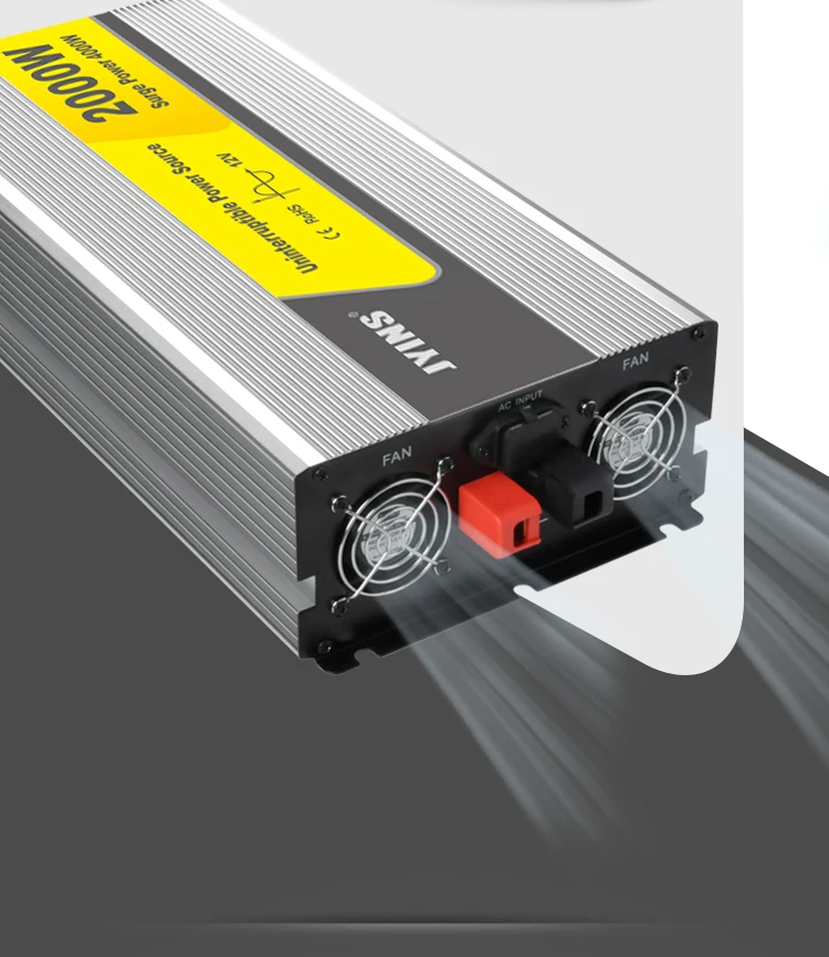 Przetwornica napięcia do samoc – Power Inverter recenzja i cena