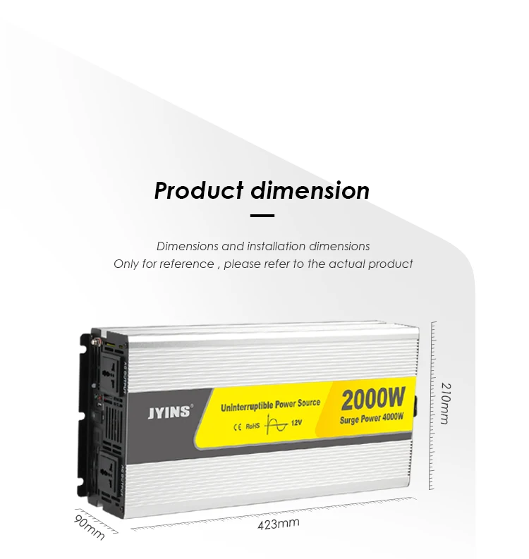 Przetwornica napięcia do samoc – Power Inverter recenzja i cena