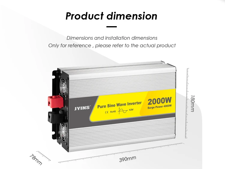 Przetwornica napięcia do samoc – Power Inverter recenzja i cena