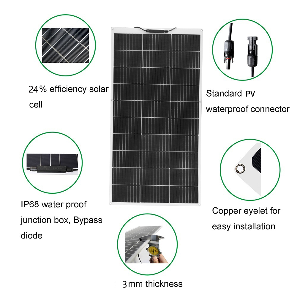 Zestaw paneli słonecznych WUZE – Solar Panel 200W recenzja i cena