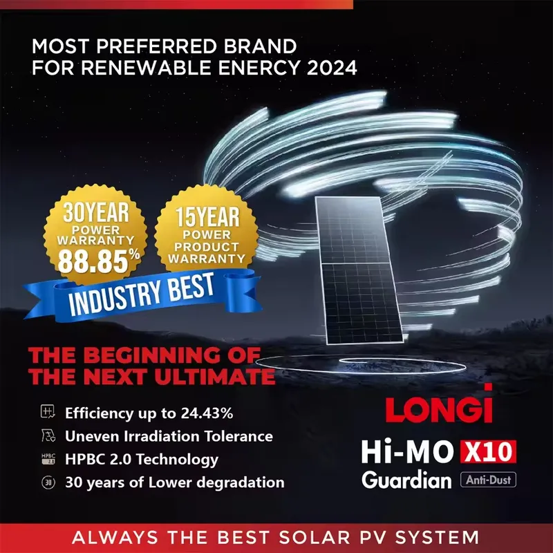 Panel słoneczny o mocy 670 W,  – Solar Panel recenzja i cena