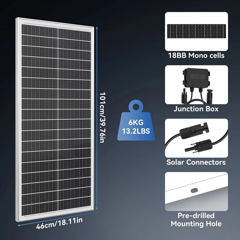 Paneli słonecznych RVPOZWER 40 – Solar Panel 200W recenzja i cena