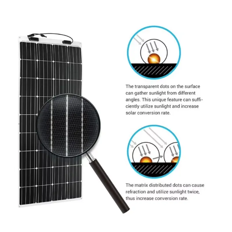 SUNPLUS 1, panel słoneczny o m – Solar Panel recenzja i cena