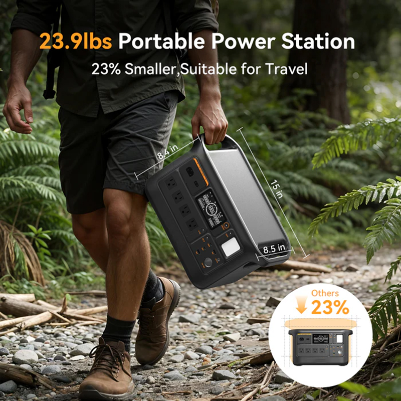 Szybka ładowarka 1500W 1800W P – Solar Generator recenzja i cena