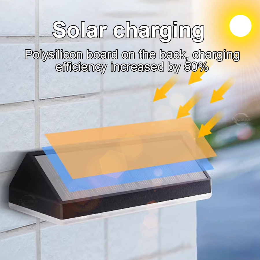 Super Jasne Lampy Solarne RGB  – Solar Lamp recenzja i cena