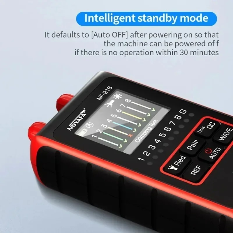 Miernik mocy światłowodowej NF – Energy Monitor Meter recenzja i cena