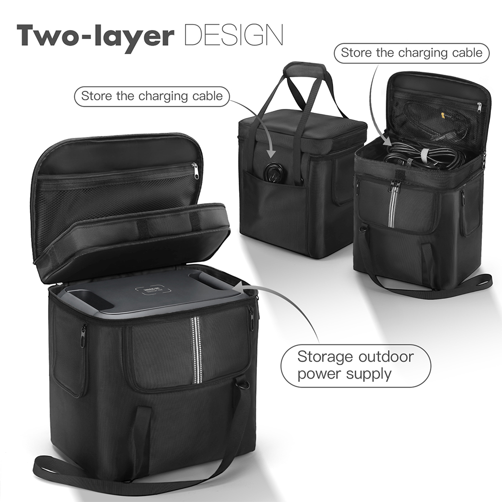 Etui do przenoszenia przenośne – Portable Power Station recenzja i cena