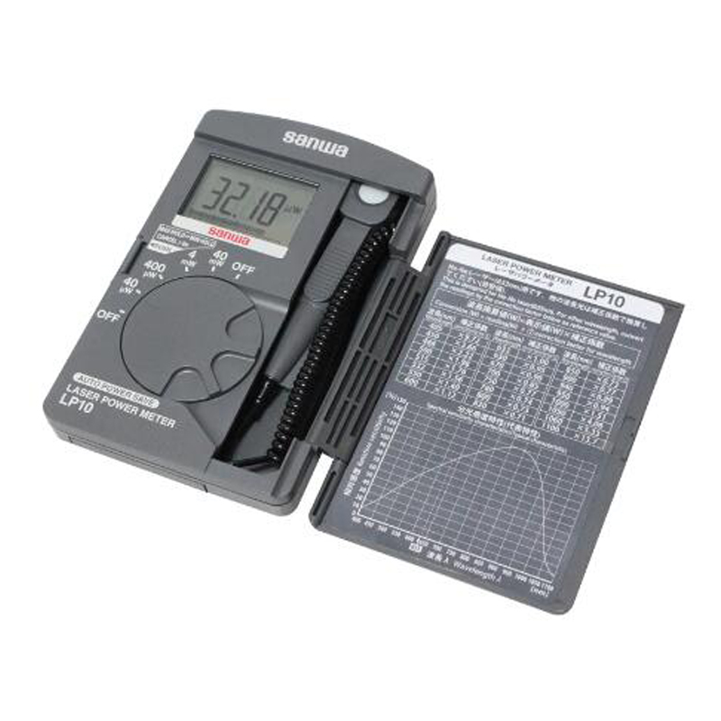 Japoński laserowy miernik mocy – Energy Monitor Meter recenzja i cena