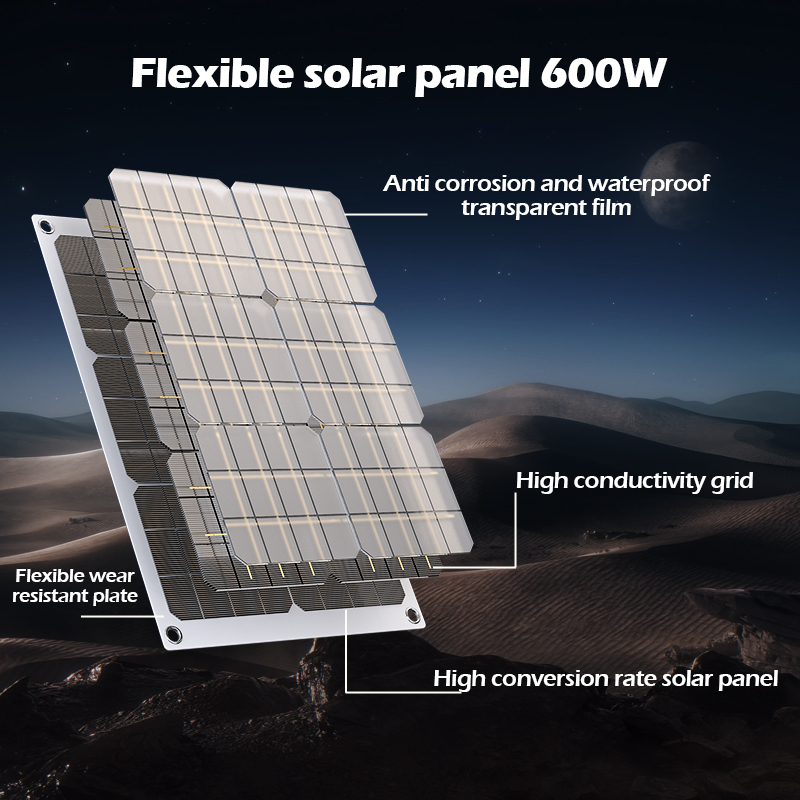 Kompletny zestaw solarny off-g – Solar Panel 200W recenzja i cena